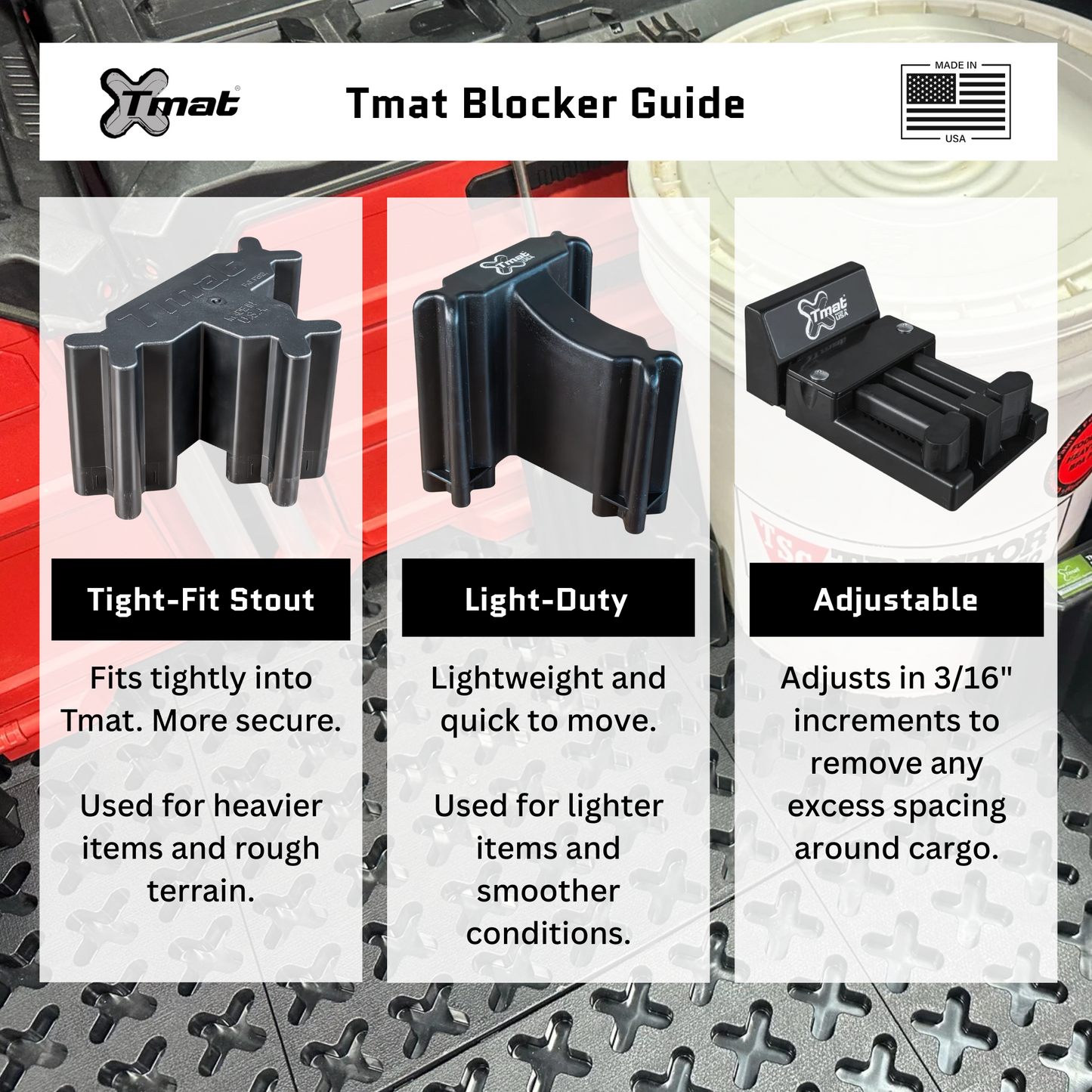 Tmat Tight-fit Stout Stationary Blockers (Case of 64)