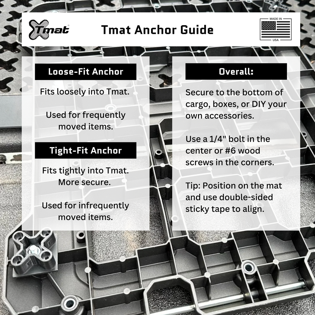 Tmat Loose-fit Anchors (4-Pack)
